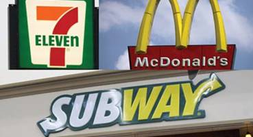 Franchise Caught Your Eye? Better Check the Financials
